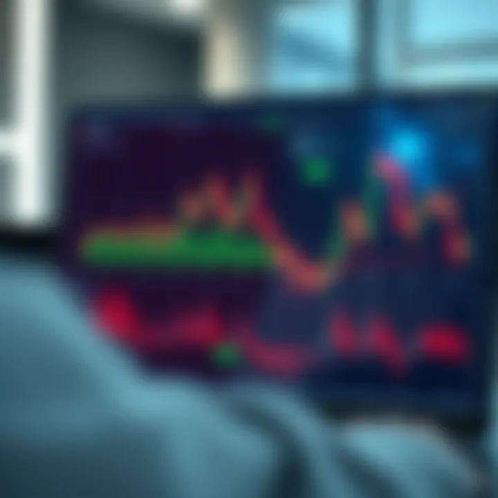 Overview of an Online Trading Platform Interface Dashboard of an online trading platform showing market charts and portfolio overview
