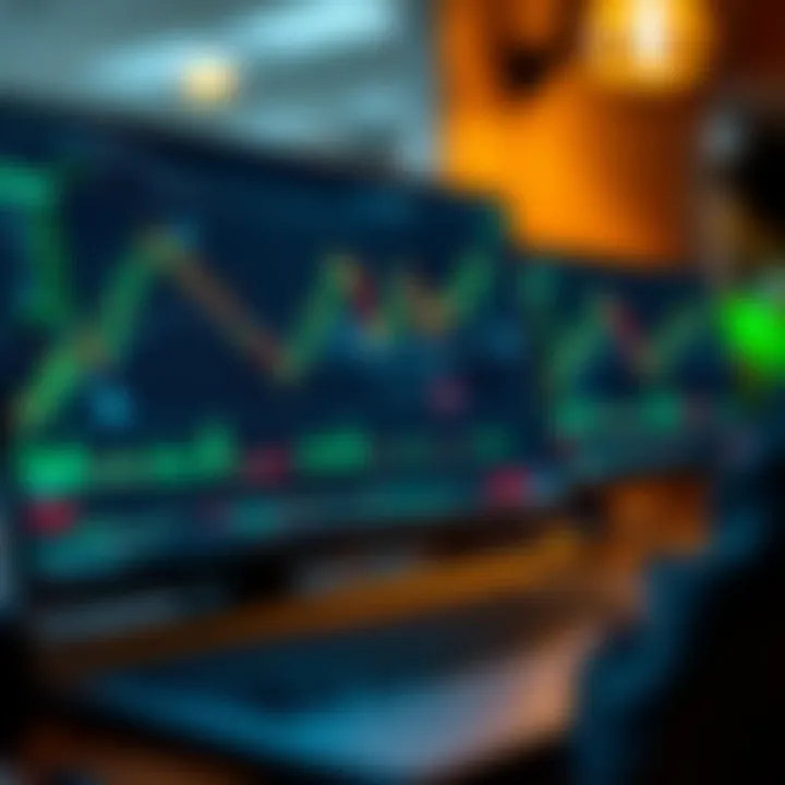 TradingView Charting Tools for Binary Options Traders TradingView platform showing technical indicators and candlestick charts for binary options trading