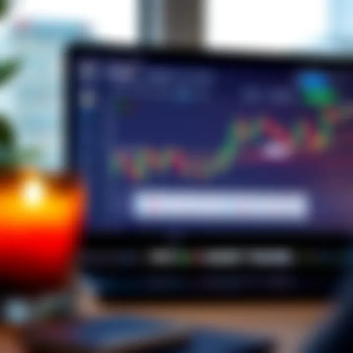 TradingView platform interface showcasing community chat, shared trading ideas, and collaborative market insights