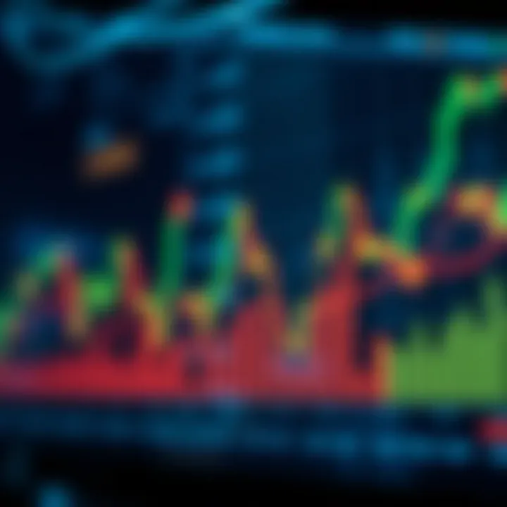 Financial chart illustrating market fluctuations influenced by trading views