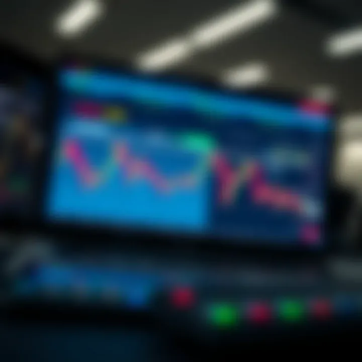 Graph showing price fluctuations of the Volatility Index on a digital trading platform