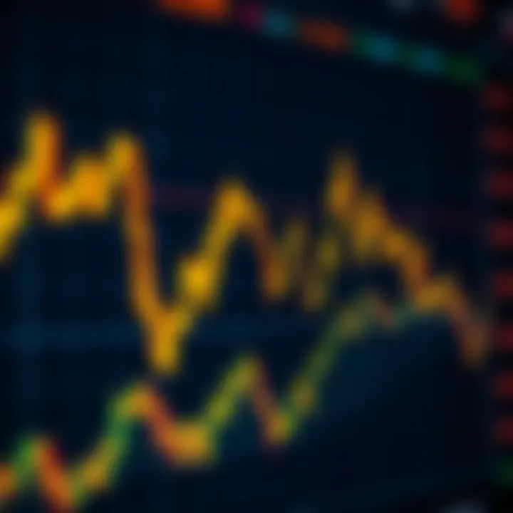 Today's XAUUSD Forecast and Market Insights