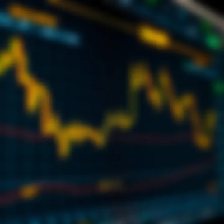 Using XAUUSD Signals for Smarter Gold Trading