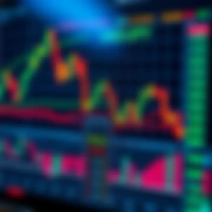 Technical chart displaying currency market patterns and forecast analysis for USD/JPY