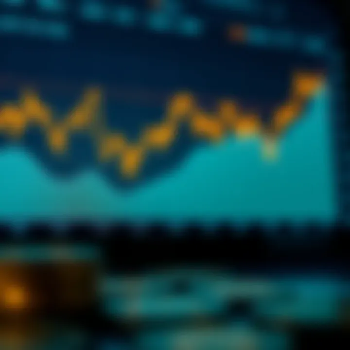 USD to PKR Exchange Rate Trends and Analysis Graph showing the exchange rate fluctuations between the US Dollar and Pakistani Rupee over time