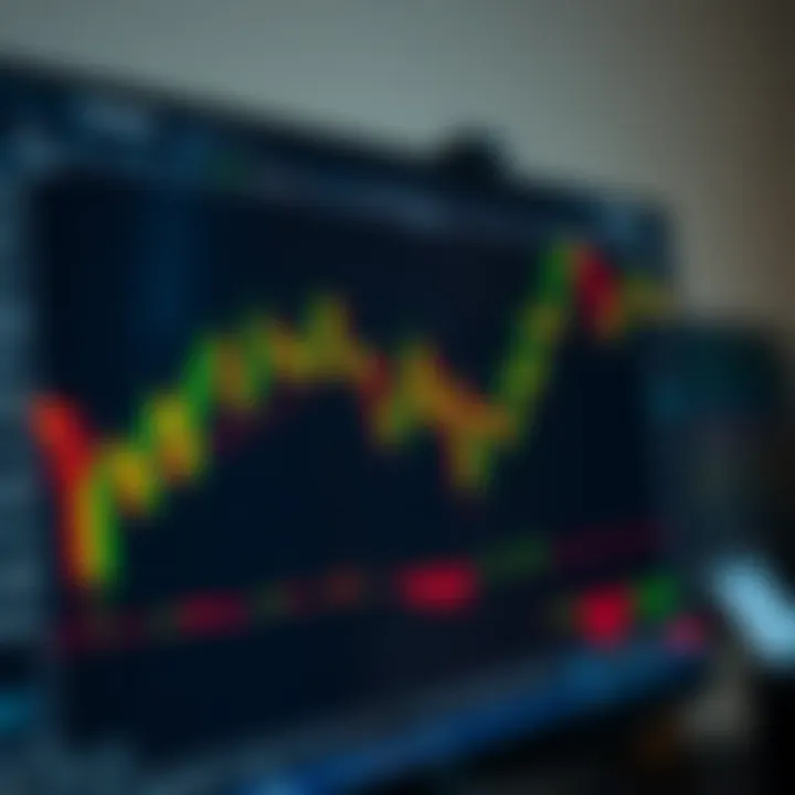 Advanced Charting Features on TradingView Platform A detailed trading chart showing candlestick patterns and technical indicators on a digital screen
