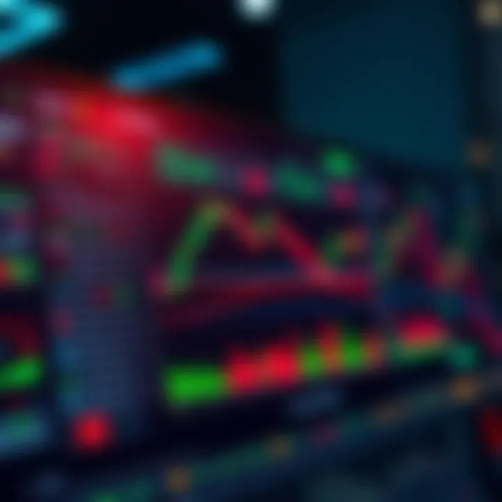 Deriv trading platform dashboard displaying assets and trading options linked with TradingView charts