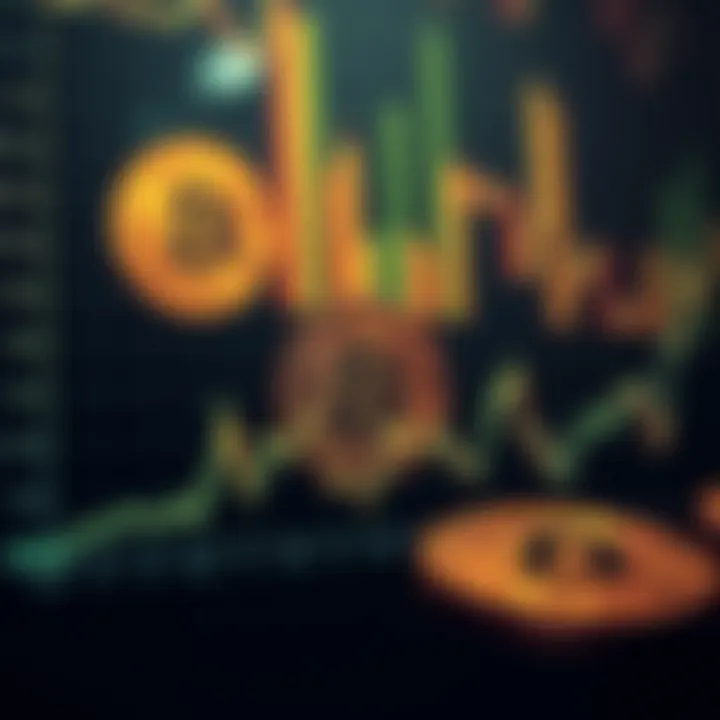 Graph showing fluctuating Bitcoin price trends over time