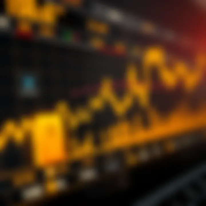 XAU/USD Price Forecast and Market Analysis XAU/USD Price Forecast and Market Analysis