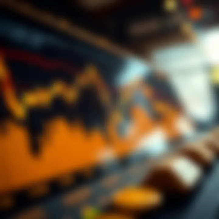 Chart illustrating gold price fluctuations influenced by economic indicators and market trends