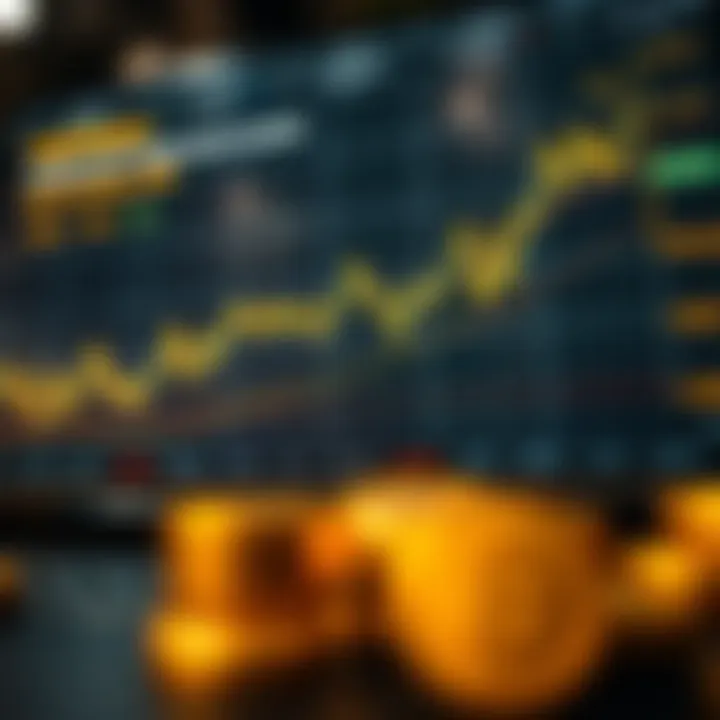 XAUUSD Gold Price Analysis and Market Update
