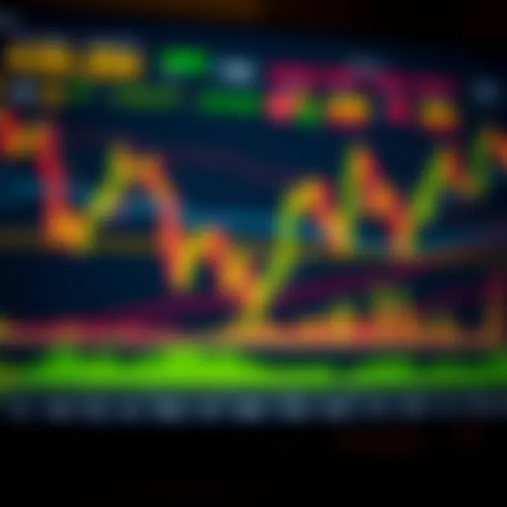 XAUUSD Trading: When to Buy or Sell Gold vs USD