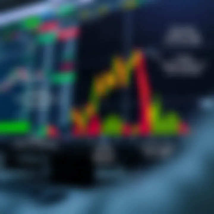 Understanding the XHMaster Formula Indicator