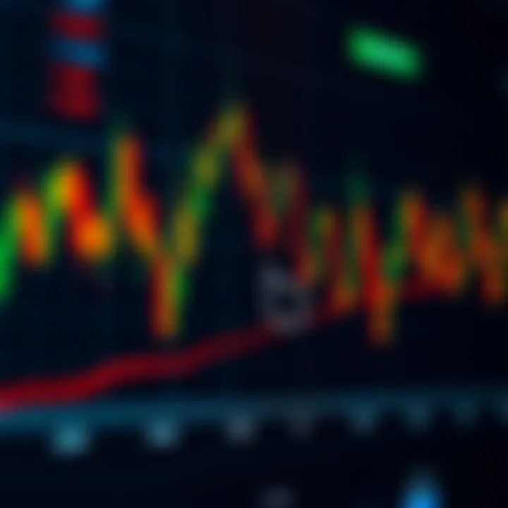 Understanding the XMaster Formula Forex Indicator