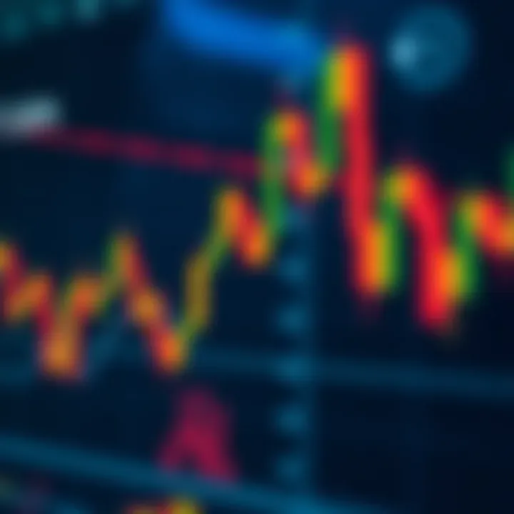 Chart showing the XMaster Formula Indicator signals on a trading platform