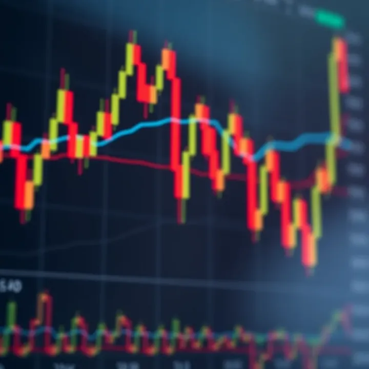 Trading Chart Patterns: Practical PDF Guide Trading Chart Patterns: Practical PDF Guide